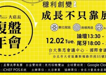 2025大店長復盤年會